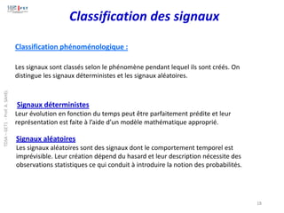 Les signaux sont classés selon le phénomène pendant lequel ils sont créés. On
distingue les signaux déterministes et les signaux aléatoires.
Classification des signaux
Signaux aléatoires
Les signaux aléatoires sont des signaux dont le comportement temporel est
imprévisible. Leur création dépend du hasard et leur description nécessite des
observations statistiques ce qui conduit à introduire la notion des probabilités.
Signaux déterministes
Leur évolution en fonction du temps peut être parfaitement prédite et leur
représentation est faite à l’aide d’un modèle mathématique approprié.
Classification phénoménologique :
18
TDSA
–
GET1
-
Prof.
A.
SAHEL
 