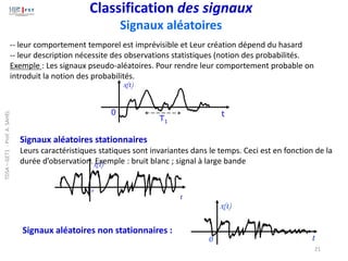 -- leur comportement temporel est imprévisible et Leur création dépend du hasard
-- leur description nécessite des observations statistiques (notion des probabilités.
Exemple : Les signaux pseudo-aléatoires. Pour rendre leur comportement probable on
introduit la notion des probabilités.
Classification des signaux
Signaux aléatoires
x(t)
t
0
T1
Signaux aléatoires stationnaires
Leurs caractéristiques statiques sont invariantes dans le temps. Ceci est en fonction de la
durée d’observation. Exemple : bruit blanc ; signal à large bande
0
x(t)
t
x(t)
0 t
Signaux aléatoires non stationnaires :
21
TDSA
–
GET1
-
Prof.
A.
SAHEL
 