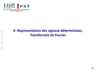 II- Représentation des signaux déterministes,
Transformée de Fourier
29
TDSA
–
GET1
-
Prof.
A.
SAHEL
 