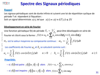 -- si est paire : alors
( ) ( )
t
f
t
f −
=
( )
t
f t
n
a
a
t
f
n
n

+
=
+
=
1
0
0 cos
)
( 
-- si est impaire : alors
( ) ( )
t
f
t
f −
−
= t
n
b
t
f
n
n

+
=
=
1
0

sin
)
(
( )
t
f
Spectre des Signaux périodiques
31
Les signaux périodiques sont de durée infinie et suivent une loi de répartition cyclique de
période T et répondent à l’équation :
Soit un signal déterministe , tel que IN
k
kT
t
x
t
x 
+
= ;
)
(
)
(
)
(t
x
Développement en série de Fourier
Une fonction périodique f(t) de période peut être développée en série de
Fourier et s’écrit sous la forme :
0
0
1
f
T =

+
=
+
+
=
1
0
0
0 2
2
n
n
n t
f
n
b
t
f
n
a
a
t
f 
 sin
cos
)
(
Rappel
Les coefficients de Fourier et se calculent comme suit :
n
a n
b
0 0
0 0
0 0
0 0
2 2
( ) ( 2 ) 0 ( ) ( 2 ) 1
T T
n n
a f t cos n f t dt n ; b f t sin n f t dt n
T T
 
=   =  
 
0
a est la valeur moyenne ou composante continue : 
=
0
0
0
0 )
(
1
T
dt
t
f
T
a
Propriétés
TDSA
–
GET1
-
Prof.
A.
SAHEL
 