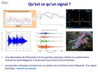 4
Qu'est ce qu'un signal ?
● Une observation des fluctuations d’une grandeur physique relative à un phénomène
(naturel ou technologique). Il se formule sous la forme d’une fonction
● Une grandeur physique convertie par un capteur sous la forme la plus fréquente d'un signal
électrique : tension ou courant
TDSA
–
GET1
-
Prof.
A.
SAHEL
 