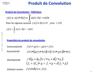 41
Produit de Convolution : Définition

+

−
−

=

= 

 d
t
h
x
t
h
t
x
t
y )
(
)
(
)
(
)
(
)
(
 −

=
t
d
t
h
x
t
y
0
)
(
)
(
)
( 


Pour les signaux causaux )
0
0
)
(
)
(
( 
=
= t
pour
t
h
t
x
Propriétés du produit de convolution
)
(
)
(
)
(
)
( t
f
t
g
t
g
t
f 
=

( ) ( )
2
1
2
1 g
f
g
f
g
g
f 
+

=
+
 

( ) ( )
g
f
g
f
g
f
f 
+

=

+ 2
1
2
1 

Commutativité
Distributivité
( ) ( ) )
(
)
(
)
(
)
(
)
(
)
( t
h
t
g
t
f
t
h
t
g
t
f 

=


Associativité
Elément neutre )
(
)
(
)
( t
f
t
t
f =

Produit de Convolution
TDSA
–
GET1
-
Prof.
A.
SAHEL
 