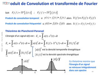 Théorème de Plancherel-Parseval
L’énergie d’un signal x(t) est : 
+

−



= dt
t
x
t
x
Ex )
(
)
(




+

−
+

−

+

−
+

−

=


=
=


= df
f
X
dt
f
X
f
X
dt
t
x
dt
t
x
t
x
Ex
2
2
)
(
)
(
)
(
)
(
)
(
)
(
Ce théorème montre que
l’énergie d’un signal
se retrouve intégralement
dans son spectre
t
0
( )2
t
x
f
0
( )2
f
X
Produit de Convolution et transformée de Fourier
2
)
(t
x est la densité temporelle énergétique
2
)
( f
X est la densité spectrale énergétique


+

−
+

−
= df
f
X
dt
t
x
2
2
)
(
)
(
Produit de convolution temporel
   
1 1 2 2
F ( f ) TF f (t ) ; F ( f ) TF f (t )
= =
Produit de convolution fréquentiel 1 2
Y( f ) F ( f ) F ( f )
= 
si alors
)
(
)
(
)
( 2
1 t
f
t
f
t
y 
=
)
(
)
(
)
( 2
1 f
F
f
F
f
Y 
=
si alors
1 2
y(t ) f (t ) f (t )
= 
Soit
44
TDSA
–
GET1
-
Prof.
A.
SAHEL
 