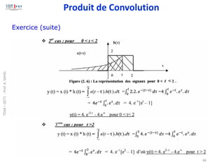 46
Exercice (suite)
Produit de Convolution
TDSA
–
GET1
-
Prof.
A.
SAHEL
 
