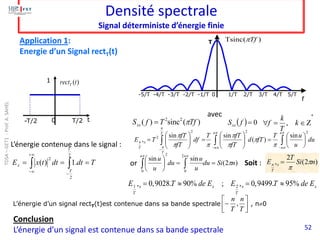 52
Densité spectrale
Signal déterministe d’énergie finie
-T/2 T/2
1
t
0
( )
T
rect t
-5/T -4/T -3/T -2/T -1/T 0 1/T 2/T 3/T 4/T 5/T
T )
(
Tsinc Tf

L’énergie contenue dans le signal :
f
 

+

−
−
=
=
=
2
2
2
.
1
)
(
T
T
x T
dt
dt
t
x
E
avec
)
(
sinc
)
( 2
2
Tf
T
f
Sxx 
= ( ) 0
=
f
Sxx



=
 k
T
k
f ,
Conclusion
L’énergie d’un signal est contenue dans sa bande spectrale
du
u
u
T
fT
d
fT
fT
T
df
fT
fT
T
E
n
n
n
n
T
n
T
n
x
T
n 

 −
−
−






=








=








=











2
2
2
2 sin
)
(
sin
sin
,
)
2
(
sin
sin
2
0
2
0
n
Si
du
u
u
du
u
u
n
n



=
=







 )
2
(
2
, n
Si
T
E x
T
n 

=
or
1 2
, 0,9028. 90% ; , 0,9499. 95%
x x x x
T T
E T de E E T de E
=  = 
Soit :
Application 1:
Energie d’un Signal rectT(t)






−
T
n
T
n
,
L’énergie d’un signal rectT(t)est contenue dans sa bande spectrale , n0
TDSA
–
GET1
-
Prof.
A.
SAHEL
 