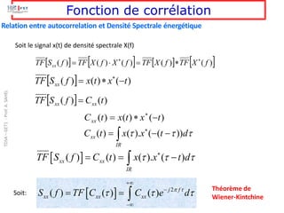        
)
(
)
(
)
(
)
(
)
( f
X
TF
f
X
TF
f
X
f
X
TF
f
S
TF xx



=

=
  )
(
)
(
)
( t
x
t
x
f
S
TF xx −

= 
  )
(
)
( t
C
f
S
TF xx
xx =
)
(
)
(
)
( t
x
t
x
t
Cxx −

= 
 −
−
= 
IR
xx d
t
x
x
t
C 

 ))
(
(
).
(
)
(
 
( ) ( ) ( ). ( )
xx xx
IR
TF S f C t x x t d
  

= = −

Fonction de corrélation
Soit le signal x(t) de densité spectrale X(f)
Relation entre autocorrelation et Densité Spectrale énergétique
Soit:   2
( ) ( ) ( ) j f
xx xx xx
S f TF C C e d
 
  
+
−
−
= = 
Théorème de
Wiener-Kintchine
TDSA
–
GET1
-
Prof.
A.
SAHEL
 
