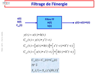 y(t)=x(t)h(t)
x(t)
X(f)
Cxx(t)
Filtre FF
H(f)
h(t)
 
yy
yy
yy
y(t ) x(t ) h(t )
C (t ) y(t ) y ( t )
C (t ) x(t ) h(t ) x ( t ) h ( t )
C (t ) x(t ) x ( t ) h(t ) h ( t )

 
 
= 
=  −
 
=   −  −
 
   
=  −   −
   
2
)
(
).
(
)
(
)
(
)
(
)
(
f
H
f
S
f
S
TF
t
C
t
C
t
C
xx
yy
hh
xx
yy
=


=
Filtrage de l’énergie
TDSA
–
GET1
-
Prof.
A.
SAHEL
 