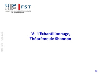 72
TDSA
–
GET1
-
Prof.
A.
SAHEL
 