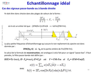 Cas des signaux passe-bande ou à bande étroite
Fe doit être donc choisie dans des plages de valeurs de la forme :
La plus petite fréquence d’échantillonnage qui assure le non repliement du spectre est donc
donnée par :
2FM/(k0+1) où k0 est la partie entière de Fm/(FM-Fm).
où k est un entier tel que : (2FM/k+1)<2Fm/k  k≤Fm/(FM-Fm).
le calcul de la formule de reconstruction, est analogue à celui fait pour un signal “passe-bas”. il faut
prendre, le filtre passe-bande réel défini par :
H(F)=Te (rectF (F- F0)+rectF (F+F0)) où F = FM-Fm et F0 = (FM+Fm)/2.
avec 82
LST
GT
-
TDSAN
-
Prof.
A.
SAHEL
 