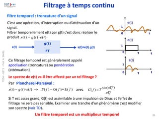 89
filtre temporel : troncature d’un signal
s(t)=e(t).g(t)
e(t)
g(t)
FT
Un filtre temporel est un multiplieur temporel
e(t)
t
1
0
e(t)
t
1
0 T
t
1
0 T
s(t)
C’est une opération, d’interruption ou d’atténuation d’un
signal.
Filtrer temporellement e(t) par g(t) c’est donc réaliser le
produit )
(
)
(
)
( t
e
t
g
t
s 
=
Ce filtrage temporel est généralement appelé
apodisation (troncature) ou pondération
(atténuation)
)
(
)
(
)
(
)
(
)
(
)
( f
E
f
G
f
S
t
e
t
g
t
s 
=
→

=
Le spectre de e(t) va-il être affecté par un tel filtrage ?
Par Plancherel-Parseval :
avec
Tf
Tf
T
f
G

 )
sin(
)
( =
Si T est assez grand, G(f) est assimilable à une impulsion de Dirac et l’effet de
filtrage ne sera pas sensible. Examiner une tranche d’un phénomène c’est modifier
son spectre (voir TD).
Filtrage à temps continu
TDSA
–
GET1
-
Prof.
A.
SAHEL
 