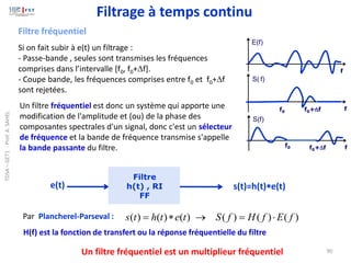 90
s(t)=h(t)e(t)
e(t)
Filtre
h(t) , RI
FF
Filtre fréquentiel
Si on fait subir à e(t) un filtrage :
- Passe-bande , seules sont transmises les fréquences
comprises dans l’intervalle [f0, f0+f].
- Coupe bande, les fréquences comprises entre f0 et f0+f
sont rejetées.
E(f)
f
f
T
S( f)
f
S(f)
f0 f0+f
f0 f0+f
)
(
)
(
)
(
)
(
)
(
)
( f
E
f
H
f
S
t
e
t
h
t
s 
=
→

=
Par Plancherel-Parseval :
Un filtre fréquentiel est un multiplieur fréquentiel
Un filtre fréquentiel est donc un système qui apporte une
modification de l'amplitude et (ou) de la phase des
composantes spectrales d'un signal, donc c'est un sélecteur
de fréquence et la bande de fréquence transmise s'appelle
la bande passante du filtre.
H(f) est la fonction de transfert ou la réponse fréquentielle du filtre
Filtrage à temps continu
TDSA
–
GET1
-
Prof.
A.
SAHEL
 