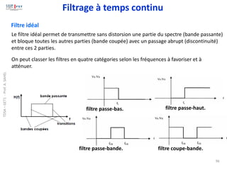 96
filtre passe-bas. filtre passe-haut.
filtre passe-bande. filtre coupe-bande.
Filtre idéal
On peut classer les filtres en quatre catégories selon les fréquences à favoriser et à
atténuer.
Le filtre idéal permet de transmettre sans distorsion une partie du spectre (bande passante)
et bloque toutes les autres parties (bande coupée) avec un passage abrupt (discontinuité)
entre ces 2 parties.
Filtrage à temps continu
TDSA
–
GET1
-
Prof.
A.
SAHEL
 