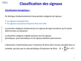 Classification des signaux
Classification Energétique :
On distingue fondamentalement deux grandes catégories de signaux :...