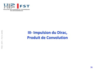 III- Impulsion du Dirac,
Produit de Convolution
36
TDSA
–
GET1
-
Prof.
A.
SAHEL
 