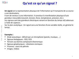 5
Qu'est ce qu'un signal ?
Un signal est la représentation physique de l’information qu’il transporte de sa source
a son d...