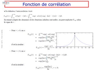 Fonction de corrélation
TDSA
–
GET1
-
Prof.
A.
SAHEL
 