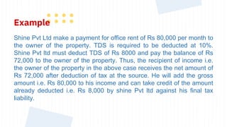 TDS and advance tax.pptx