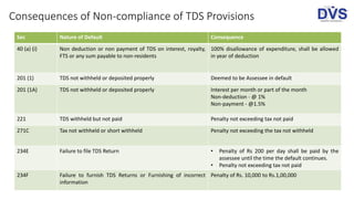 Consequences of Non-compliance of TDS Provisions
Sec Nature of Default Consequence
40 (a) (i) Non deduction or non payment of TDS on interest, royalty,
FTS or any sum payable to non-residents
100% disallowance of expenditure, shall be allowed
in year of deduction
201 (1) TDS not withheld or deposited properly Deemed to be Assessee in default
201 (1A) TDS not withheld or deposited properly Interest per month or part of the month
Non-deduction - @ 1%
Non-payment - @1.5%
221 TDS withheld but not paid Penalty not exceeding tax not paid
271C Tax not withheld or short withheld Penalty not exceeding the tax not withheld
234E Failure to file TDS Return • Penalty of Rs 200 per day shall be paid by the
assessee until the time the default continues.
• Penalty not exceeding tax not paid
234F Failure to furnish TDS Returns or Furnishing of incorrect
information
Penalty of Rs. 10,000 to Rs.1,00,000
 