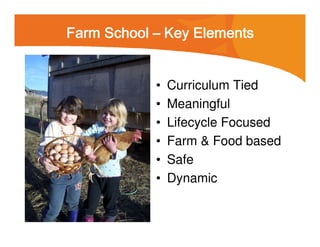 Farm School – Key Elements
•
•
•
•
•
•

Curriculum Tied
Meaningful
Lifecycle Focused
Farm & Food based
Safe
Dynamic

 