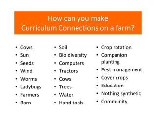 How can you make
Curriculum Connections on a farm?
•
•
•
•
•
•
•
•

Cows
Sun
Seeds
Wind
Worms
Ladybugs
Farmers
Barn

•
•
•
•
•
•
•
•

Soil
Bio diversity
Computers
Tractors
Cows
Trees
Water
Hand tools

• Crop rotation
• Companion
planting
• Pest management
• Cover crops
• Education
• Nothing synthetic
• Community

 