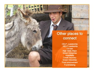 Other places to
connect
CELP –Leadership
HELP Leadership
CoCo-ops
High Skills Major
Green Industries
Hospitality
Credit recovery
Green Industries
Food procurement

Fundraising

 