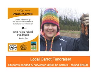 Local Carrot Fundraiser

Students seeded & harvested 3600 lbs carrots – raised $2600

 