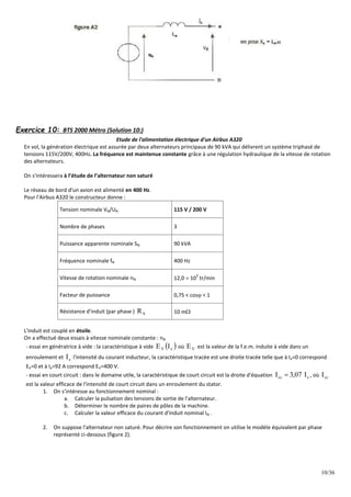 10/36
Exercice 10: BTS 2000 Métro (Solution 10:)
Etude de l'alimentation électrique d'un Airbus A320
En vol, la génération électrique est assurée par deux alternateurs principaux de 90 kVA qui délivrent un système triphasé de
tensions 115V/200V, 400Hz. La fréquence est maintenue constante grâce à une régulation hydraulique de la vitesse de rotation
des alternateurs.
On s'intéressera à l’étude de l’alternateur non saturé
Le réseau de bord d'un avion est alimenté en 400 Hz.
Pour l'Airbus A320 le constructeur donne :
Tension nominale VN/UN 115 V / 200 V
Nombre de phases 3
Puissance apparente nominale SN 90 kVA
Fréquence nominale fN 400 Hz
Vitesse de rotation nominale nN 12,0  10
3
tr/min
Facteur de puissance 0,75 < cos < 1
Résistance d'induit (par phase ) S
R 10 m
L'induit est couplé en étoile.
On a effectué deux essais à vitesse nominale constante : nN
- essai en génératrice à vide : la caractéristique à vide  
e
V I
E où V
E est la valeur de la f.e.m. induite à vide dans un
enroulement et e
I l'intensité du courant inducteur, la caractéristique tracée est une droite tracée telle que à Ie=0 correspond
EV=0 et à Ie=92 A correspond EV=400 V.
- essai en court circuit : dans le domaine utile, la caractéristique de court circuit est la droite d'équation e
cc I
07
,
3
I  , où cc
I
est la valeur efficace de l'intensité de court circuit dans un enroulement du stator.
1. On s’intéresse au fonctionnement nominal :
a. Calculer la pulsation des tensions de sortie de l'alternateur.
b. Déterminer le nombre de paires de pôles de la machine.
c. Calculer la valeur efficace du courant d'induit nominal IN .
2. On suppose l'alternateur non saturé. Pour décrire son fonctionnement on utilise le modèle équivalent par phase
représenté ci-dessous (figure 2).
 