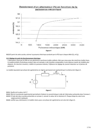 17/36
Figure 4
B.2.5 À partir de cette courbe, estimer la puissance électrique produite par la PCH pour chaque débit (Q1 et Q2).
B.3. Réglage du point de fonctionnement électrique
L'alternateur choisi par la CNR est une génératrice synchrone à pôles saillants. Bien que conçu pour des machines à pôles lisses,
le modèle de Behn-Eschenburg conduit, dans cet exemple, à des résultats comparables à ceux obtenus à partir de modèles plus
élaborés. On cherche à montrer, à débit et à puissance donnés, l'influence du réglage du courant inducteur sur le facteur de
puissance.
Le modèle équivalent par phase de la génératrice en régime permanent est représenté par le schéma de la figure 5.
Figure 5
B.3.1. Quelle est la valeur de R ?
B.3.2. Décrire le protocole expérimental permettant d'obtenir la caractéristique à vide de l'alternateur présentée dans l'annexe 1.
B.3.3. À l'aide des deux courbes présentées en annexe 1, calculer la valeur de la réactance X. Chaque étape du calcul sera
soigneusement expliquée.
B.3.4. Justifier que, dorénavant, le modèle retenu pour une phase de la génératrice est celui de la figure 6.
 