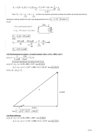 27/36
 
3
/ /min
3
1
2 2 7,2 10 2 4
60
3 10
S S S S S S
tr s tr
X L L f L p n n
   


        


Donc
 
/min
/min
S x S x
tr
tr
X k n k n
    car dans une machine synchrone la vitesse de rotation du champ tournant est
identique à celle de rotation du rotor ( pas de glissement) et l’on a
3 -1
3 10 Ω×min×tr
x
k 
 
A.1.4)
3 cos
em em
P T EI 
  
Donc

0,28
3 cos 3 cos 60
3 cos
2 2
60
8,0 cos
em
k
em
EI EI E
T I
n
n
T I
 

 


   
 
 
A 2) Fonctionnement en moteur « à couple constant » (de n = 0 à n = 400 tr. min
-1
)
A.2.1)
570
71,2
cos 8cos1
T
T
I A
k 
  
Le courant absorbé par une phase est de 71,2 A
A.2.2) 0,28 400 112
E
E k n V
     donc E=112 V
3
3.10 400 71,2 85,4
S x
X I k n I V

       donc XSI= 85,4 V
A.2.3) S
E jX I V
 
E=112 V
XSI=85,4
V
I
=0
Donc
2 2
112 85,4 140,8
V V
  
A.3) Mode défluxage
A.3.1) 0,28 1000 280
E
E k n V
     donc E=280 V
3
3.10 1000 71,2 213
S x
X I k n I V

       donc XSI= 213 V
 
