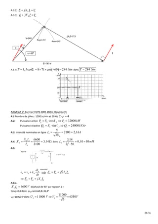 28/36
A.3.2) S
E jX I V
 
A.3.3) S
E jX I V
 
E=280 V
jXSI=213
I
V=140
I
=-60°

Rayon 213
Rayon 140
A.3.4)  
cos 8 71 cos 60 284
T
T k I Nm

      donc 284
T Nm

Solution 9: Exercice 9:BTS 2005 Métro (Solution 9:)
A.1 Nombre de pôles : 1500 tr/min et 50 Hz 2 4
p
 
A.2. Puissance active cos 32000
n n A n
P S P kW

   
Puissance réactive sin 24000
n n A n
Q S Q kVAr

   
A.3. Intensité nominales en ligne 2100 2,1
3
n
n
S
I kA
U
  
A.4.
6600
3,14
2100
a a
a
n
X I
X
I
    donc
3,14
0,01 10
2 50
a
L mH

  

A.5.
sinusoidal
a
a a a a a a a
a a a a
di
e v L E V j L I
dt
E V jX I

   
  

A.6.1.
6600
a a
X I V
 déphasé de 90° par rapport à I
Cos=0,8 donc V/I=arcos0,8=36,9°
Un=11000 V donc
11000
11000 6350
3
n a
U V V V
   
 