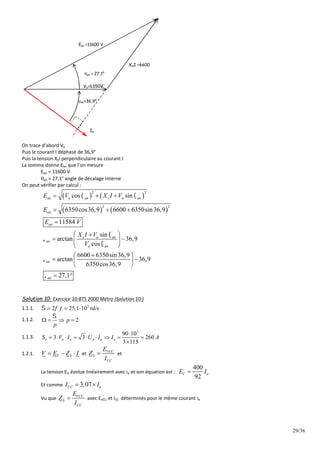 29/36
Ean =11600 V
XSI =6600
Va=6350V
Ia
an=36,9°
an = 27,1°
On trace d’abord Va
Puis le courant I déphasé de 36,9°
Puis la tension XSI perpendiculaire au courant I
La somme donne Ean que l’on mesure
Ean = 11600 V
an = 27,1° angle de décalage interne
On peut vérifier par calcul :
   
   
2 2
2 2
cos sin
6350cos36,9 6600 6350sin36,9
11584
sin
arctan 36,9
cos
6600 6350sin36,9
arctan 36,9
6350cos36,9
27,1
an a an s a an
an
an
s a an
an
a an
an
an
E V X I V
E
E V
X I V
V
 





  
  

 

 
 
 

 
 
 
 
 
Solution 10: Exercice 10:BTS 2000 Métro (Solution 10:)
1.1.1. 2
2 25,1 10 rd/s
f
 
  
1.1.2. 2
p
p

   
1.1.3.
3
90 10
3 3 260
3 115
n n n n n n
S V I U I I A

        

1.2.1. V S
V E Z I
   et VCC
S
CC
E
Z
I
 et
La tension EV évolue linéairement avec ie et son équation est :
400
92
V e
E I

Et comme 3,07
CC e
I I
 
Vu que VCC
S
CC
E
Z
I
 avec EVCC et ICC déterminés pour le même courant ie
 