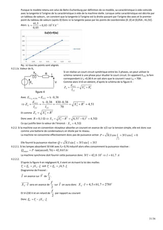 31/36
Puisque le modèle retenu est celui de Behn-Eschenburg par définition de ce modèle, sa caractéristique à vide coïncide
avec la tangente à l’origine de la caractéristique à vide de la machine réelle. Lorsque cette caractéristique est décrite par
un tableau de valeurs , on convient que la tangente à l’origine est la droite passant par l’origine des axes et le premier
point du tableau de valeurs (après 0) Donc ici la tangente passe par les points de coordonnées [0 ;0] et [0,05A ; 41,5V].
Alors 3 1
41,5
0,83 10
0,05
VA
 
  
Rq : ici tous les points sont alignés
II.2.1.b. Valeur de XS
Ev
XS R I
V
figure 4
Si on réalise un court circuit symétrique entre les 3 phases, on peut utiliser le
schéma ramené à une phase pour étudier le court circuit. En appelant EVCC la fem
correspondant à Ie =0,38 A on sait alors que le courant I vaut ICC = 70A .
Comme alors V=0 on obtient, d’après le schéma de la figure 4 :
2 2
VCC
S S S
CC
E
Z X R
I
  
Avec ( 0,38) 0,38
e
V i VCC
E E 
   
2 2
0,38 830 0,38
4,51
70
VCC
S S
CC CC
E
Z X R
I I
  
      
Et comme
2 2
S S
Z X R
 
Donc avec 2 2 2 2
0,1 4,51 0,1 4,5
S S
R X Z R
        
Ce qui justifie bien la valeur de l’énoncé : 4,5
S
X  
II.2.2. Si la machine vue en convention récepteur absorbe un courant en avance de /2 sur la tension simple, elle est donc vue
comme une batterie de condensateurs en étoile par le réseau.
La machine ne consomme effectivement donc pas de puissance active

/2
3 cos 3 cos 0
P UI VI

 
  
Elle fournit la puissance réactive 3 sin 3 sin 3
Q UI VI VI
 
  
II.2.2.1. Si les lampes absorbent 50 kW avec fP= 0,76 inductif alors elles consomment la puissance réactive :
tan(arcos0,76) 42,8
lampes
Q P kVAr
  
La machine synchrone doit fournir cette puissance donc 3
3 42,8 10 61,7
VI I A
   
II.2.2.2.
D’après la figure 4 en négligeant R, il vient en écrivant la loi des mailles
V S
V E jX I
   soit 4,5
V
V E j I
  
Diagramme de Fresnel :
I

en avance sur V

de
2

.
S
X I


sera en avance de
2

sur I

on aura donc 4,5 61,7 278
S
X I V
   
Et V=230 V et en retard de
2

par rapport au courant
Donc V S
E V jX I
  
 