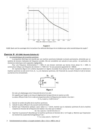 7/36
C.2.2- Quels sont les avantages liés à la traction d'un véhicule électrique mis en évidence par cette caractéristique de couple ?
Exercice 8: BTS 2006: Nouméa (Solution 8:)
1. Les caractéristiques de la machine synchrone
La propulsion électrique est assurée par une machine synchrone triphasée à aimants permanents, alimentée par un
système de tensions triphasées de fréquence variable. Elle est considérée non saturée et sans pertes : en particulier, les
résistances statoriques sont supposées négligeables.
Pour une fréquence d'alimentation f = 50Hz et une tension nominale aux bornes d'une phase Vn = 140V, le
constructeur indique une fréquence de rotation n = 750tr.min
-1
et une puissance apparente Sn = 30kVA.
On représente (figure 2) le schéma équivalent en régime sinusoïdal d'une phase de l'induit (couplé en étoile) de la
machine synchrone où e(t) est la f.é.m, Xs = Ls. la réactance synchrone, i(t) l'intensité du courant d'induit et v(t) la tension
aux bornes d'un enroulement.
On note  le déphasage entre l'intensité i(t) et la f.é.m e(t).
On rappelle que l'angle  est mesuré négativement lorsque i(t) est en avance sur e(t).
La valeur efficace E des f.é.m à vide est proportionnelle à la fréquence de rotation n du rotor :
E = kE.n avec kE = 0,28 V.min.tr
-1
a. Calculer le nombre de pôles de la machine synchrone.
b. Calculer la valeur efficace In du courant nominal d'induit.
c. Sachant que l'inductance cyclique a pour valeur Ls = 7,2mH, montrer que la réactance synchrone Xs de la machine
s'exprime en fonction de la fréquence de rotation n du rotor par la relation :
Xs = kx.n avec kx = 3,0.10-3 .min.tr 1
d. Exprimer la puissance P absorbée par la machine synchrone en fonction de E, I et l'angle . Montrer que l'expression
du moment du couple électromagnétique T est :
T = kT.I.cos avec kT = 8,0 N.m.A
-1
2. Fonctionnement en moteur « à couple constant » (de n = 0 à n = 400 tr. min-1)
 