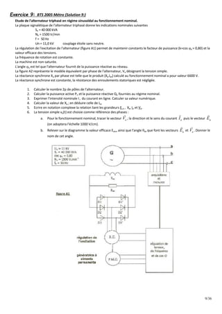 9/36
Exercice 9: BTS 2005 Métro (Solution 9:)
Etude de l'alternateur triphasé en régime sinusoïdal au fonctionnement nominal.
La plaque signalétique de l'alternateur triphasé donne les indications nominales suivantes
Sn = 40 000 kVA
Nn = 1500 tr/min
f = 50 Hz
Un = 11,0 kV couplage étoile sans neutre.
La régulation de l'excitation de l'alternateur (figure A1) permet de maintenir constants le facteur de puissance (k=cos a = 0,80) et la
valeur efficace des tensions.
La fréquence de rotation est constante.
La machine est non-saturée.
L'angle a est tel que l'alternateur fournit de la puissance réactive au réseau.
La figure A2 représente le modèle équivalent par phase de l'alternateur, Va désignant la tension simple.
La réactance synchrone Xa par phase est telle que le produit (Xa.Ian) calculé au fonctionnement nominal a pour valeur 6600 V.
La réactance synchrone est constante, la résistance des enroulements statoriques est négligée.
1. Calculer le nombre 2p de pôles de l'alternateur.
2. Calculer la puissance active Pn et la puissance réactive Qn fournies au régime nominal.
3. Exprimer l'intensité nominale I, du courant en ligne. Calculer sa valeur numérique.
4. Calculer la valeur de Xa ; en déduire celle de La.
5. Ecrire en notation complexe la relation liant les grandeurs E a , Xa, Ia et Va.
6. La tension simple va(t) est choisie comme référence des phases :
a. Pour le fonctionnement nominal, tracer le vecteur a
V

, la direction et le sens du courant a
I

puis le vecteur a
E

(on adoptera l'échelle 1000 V/cm).
b. Relever sur le diagramme la valeur efficace Ean„ ainsi que l'angle an que font les vecteurs a
E

et a
V

. Donner le
nom de cet angle.
 