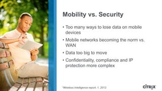 © 2014 Citrix | Confidential – Do Not Distribute
Mobility vs. Security
• Too many ways to lose data on mobile
devices
• Mobile networks becoming the norm vs.
WAN
• Data too big to move
• Confidentiality, compliance and IP
protection more complex
*Wireless Intelligence report, 1, 2013
 