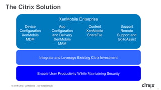© 2014 Citrix | Confidential – Do Not Distribute
17
XenMobile Enterprise
The Citrix Solution
Device
Configuration
XenMobile
MDM
App
Configuration
and Delivery
XenMobile
MAM
Content
XenMobile
ShareFile
Support
Remote
Support and
GoToAssist
Integrate and Leverage Existing Citrix Investment
Enable User Productivity While Maintaining Security
 