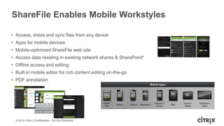 © 2014 Citrix | Confidential – Do Not Distribute
ShareFile Enables Mobile Workstyles
• Access, share and sync files from any device
• Apps for mobile devices
• Mobile-optimized ShareFile web site
• Access data residing in existing network shares & SharePoint*
• Offline access and editing
• Built-in mobile editor for rich content editing on-the-go
• PDF annotation
 