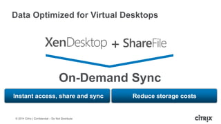 © 2014 Citrix | Confidential – Do Not Distribute
On-Demand Sync
+
Data Optimized for Virtual Desktops
Instant access, share and sync Reduce storage costs
 