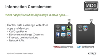 © 2014 Citrix | Confidential – Do Not Distribute
Information Containment
• Control data exchange with other
apps and devices:
ᵒ Cut/Copy/Paste
ᵒ Document exchange (Open-In)
ᵒ Inter-app communications
ᵒ Network APIs
QuickLook EvernoteMail
Facebook OfficeHDBox
QuickLook OfficeHD
without containment with containment
What happens in MDX apps stays in MDX apps….
 