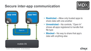 © 2014 Citrix | Confidential – Do Not Distribute
Secure inter-app communication
• Restricted – Allow only trusted apps to
share data with one another
• Unrestricted – No controls, “Open In”
shows all apps registered to handle that
file type
• Blocked – No way to share that app’s
data with anything else
app one app two
mobile OS
Open-In
 