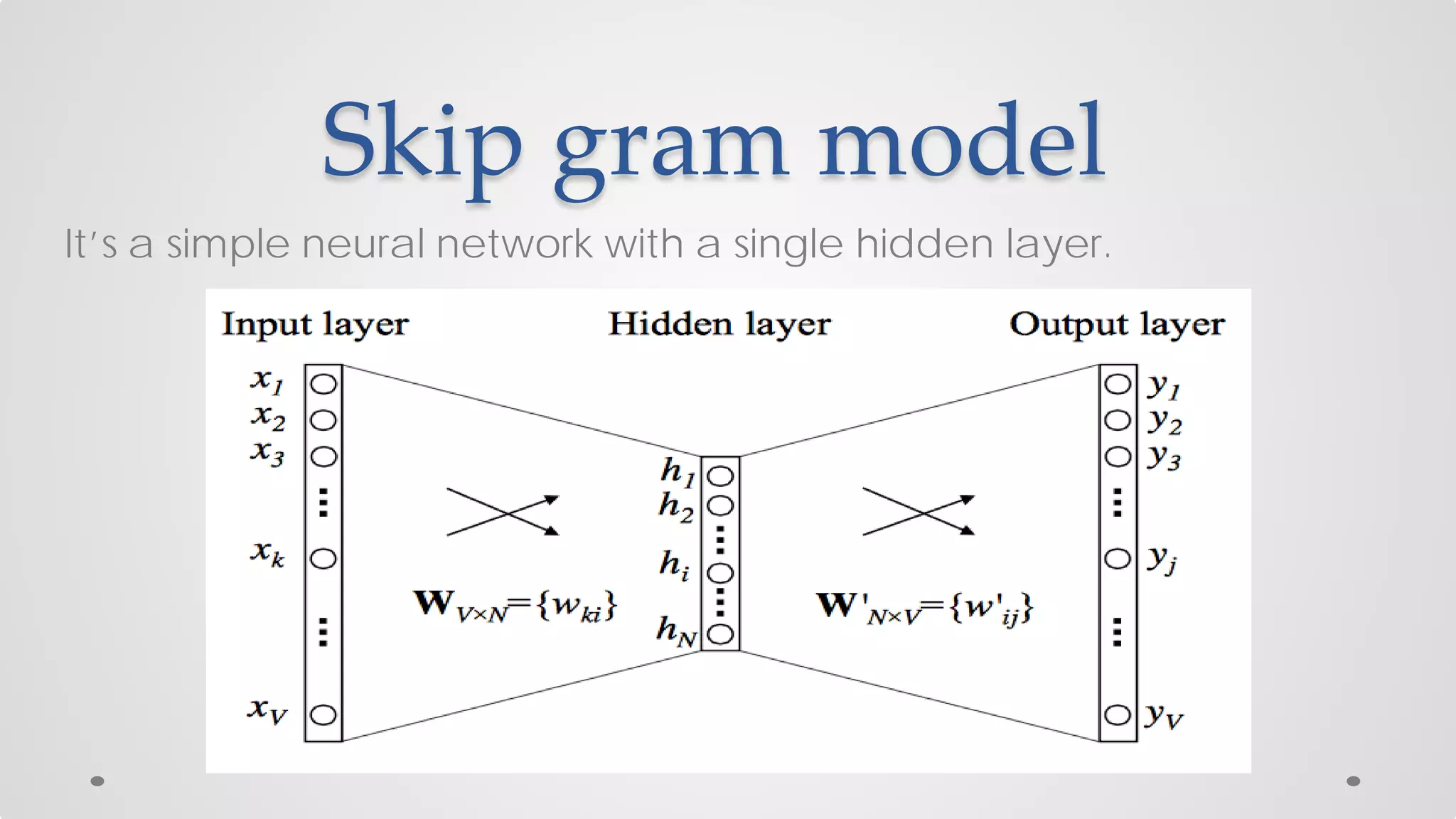 Skip gram model
It’s a simple neural network with a single hidden layer.
 