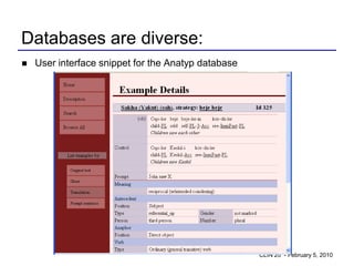 Databases are diverse:
   User interface snippet for the Anatyp database




                                                     CLIN 20 - February 5, 2010
 