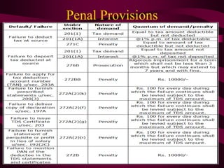 Penal Provisions
 