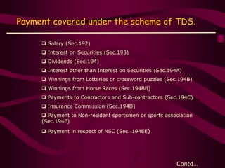 Payment covered under the scheme of TDS.
 Salary (Sec.192)
 Interest on Securities (Sec.193)
 Dividends (Sec.194)
 Interest other than Interest on Securities (Sec.194A)
 Winnings from Lotteries or crossword puzzles (Sec.194B)
 Winnings from Horse Races (Sec.194BB)
 Payments to Contractors and Sub-contractors (Sec.194C)
 Insurance Commission (Sec.194D)
 Payment to Non-resident sportsmen or sports association
(Sec.194E)
 Payment in respect of NSC (Sec. 194EE)
Contd…
 