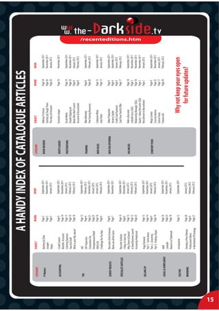 A HANDY INDEX OF CATALOGUE ARTICLES
                           SUBJECT                    WHERE     WHEN             CATEGORY           SUBJECT                           WHERE     WHEN
     CATEGORY

                           Backing Up Data            Page 5    September 2011   BOOK REVIEWS       Making A Fortune                  Page 18   September 2011
     IT Matters
                           Google+                    Page 5    November 2011                       Starting Up Tough Times           Page 26   November 2011
                           Skype                      Page 5    January 2012                        The story of Innocent             Page 24   January 2012

                           Credit Control             Page 9    September 2011   IDIOTS GUIDES      Eurozone Jargon                   Page 10   November 2011
     ACCOUNTING
                           Monthly Accounts           Page 19   November 2011
                           Claiming Expenses          Page 15   January 2012     FRUSTRATIONS       Social Media                      Page 14   September 2011
                           Year End Stuff             Page 16   February 2012                       Double Dipping etc                Page 24   November 2011
                           What is your P&L about?    Page 18   February 2012                       Banks Who Won’t Lend £            Page 8    January 2012
                                                                                                    Accounts & Accountants            Page 8    February 2012
                           VAT                        Page 12   September 2011
     TAX
                           VAT Inspection             Page 4    February 2012    TRAINING           Mike Walmsley                     Page 8    September 2011
                           Corporation Tax            Page 21   November 2011                       Free Training Resources           Page 20   February 2012
                           Entrepreneurial Relief     Page 25   January 2012
                           PAYE & NI                  Page 16   January 2012     NEW FACES          Catherine White                   Page 15   September 2011
                           Challenge the Tax Man      Page 6    February 2012                       Jane Fisher                       Page 12   January 2012

                           Recruiters & the Economy   Page 6    September 2011   NEW SSG OFFERING   Video Production                  Page 4    September 2011
     SURVEY RESULTS
                           Banks are all the Same     Page 7    November 2011                       Vacancy Spider                    Page 4    September 2011
                                                                                                    Credit Card Payments              Page 4    January 2012
                           Recruiter Isolation        Page 10   September 2011                      Cash Flow Tool Kit Offer          Page 17   February 2012
     SPECIALIST ARTICLES
                           3 Ways to Start-Up         Page 6    November 2011
                           Why Doom & Gloom?          Page 13   January 2012     VACANCIES          Refer a Recruiter                 Page 18   September 2011
                           A Good Business Launch     Page 13   February 2012                       LinkedIn Guru (SSG)               Page 2    November 2011
                           Increasing Headcount       Page 25   February 2012                       Relationship Manager (SSG)        Page 18   November 2011
                                                                                                                                                                 /recenteditions.htm




                                                                                                    Equity + Salary Recruiter (SSG)   Page 2    November 2011
                           Huge Demand                Page 15   September 2011                      Recruitment to Recruitment        Page 2    January 2012
     SELLING UP
                           Part 1 – Some Basics       Page 14   November 2011
                           Part 2 – Grooming          Page 9    January 2012     COMFORT FOOD       Mega Cookies                      Page 9    September 2011
                           Part 3 - Finding a Buyer   Page 10   February 2012                       Crunchy Nachos                    Page 22   November 2011
                                                                                                    Lemon Pasta                       Page 17   January 2012
                           AWR                        Page 16   September 2011                      Cheese Grill                      Page 24   February 2012
     LEGAL & COMPLIANCE
                           LinkedIn                   Page 23   November 2011
                           Reasons to Trademark       Page 18   January 2012

                           Introduction               Page 12   September 2011
     SSG PhD                                                                                                    Why not keep your eyes open
                           Develop a Press Release    Page 20   January 2012
     BRANDING                                                                                                       for future updates?
                           Professional Videos        Page 9    February 2012
                           A Worthwhile PR Strategy   Page 21   February 2012




15
 