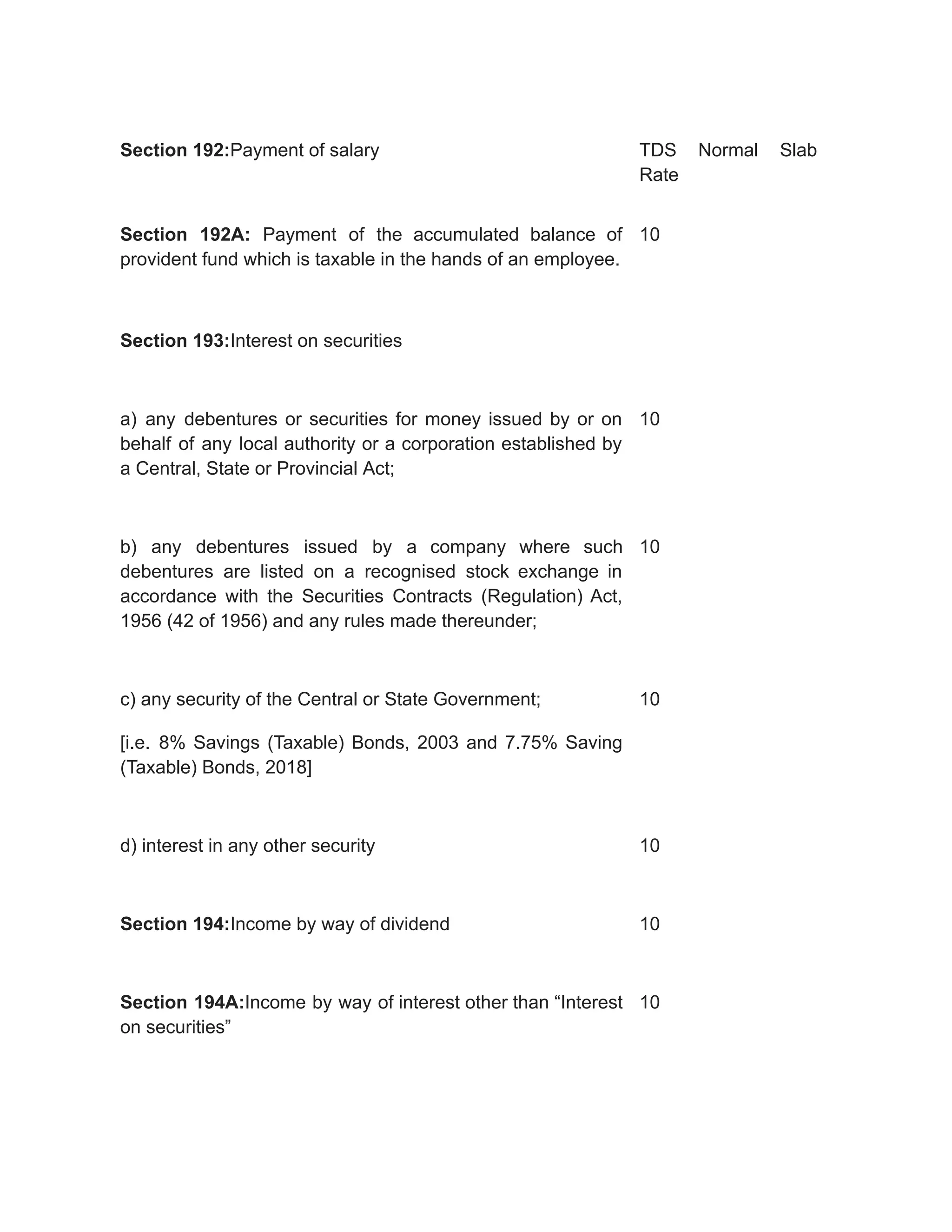 TDS in Accounting.pdf