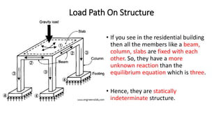 Load Path On Structure
• If you see in the residential building
then all the members like a beam,
column, slabs are fixed with each
other. So, they have a more
unknown reaction than the
equilibrium equation which is three.
• Hence, they are statically
indeterminate structure.
 