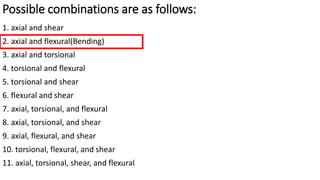 Possible combinations are as follows:
1. axial and shear
2. axial and flexural(Bending)
3. axial and torsional
4. torsional and flexural
5. torsional and shear
6. flexural and shear
7. axial, torsional, and flexural
8. axial, torsional, and shear
9. axial, flexural, and shear
10. torsional, flexural, and shear
11. axial, torsional, shear, and flexural
 