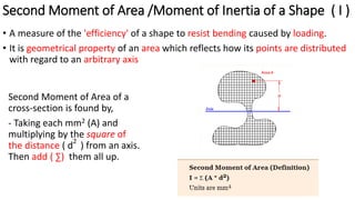 Second Moment of Area /Moment of Inertia of a Shape ( I )
• A measure of the 'efficiency' of a shape to resist bending caused by loading.
• It is geometrical property of an area which reflects how its points are distributed
with regard to an arbitrary axis
Second Moment of Area of a
cross-section is found by,
- Taking each mm2 (A) and
multiplying by the square of
the distance ( d
2
) from an axis.
Then add ( ∑) them all up.
 