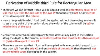 • Therefore we can say that if load will be applied with an eccentricity equal to or
less than b/6 from the any side of the axis YY then there will not be any tensile
stress developed in the column.
• Hence range within which load could be applied without developing any tensile
stress at any point of the section along the width of the column will be b/3 or
middle third of the base
• Similarly in order to not develop any tensile stress at any point in the section
along the depth of the column, eccentricity of the load must be less than or equal
to (d/6) with respect to axis XX.
• Therefore we can say that if load will be applied with an eccentricity equal to or
less than d/6 from the axis XX and on any side of the axis XX then there will not
be any tensile stress developed in the column.
Derivation of Middle third Rule for Rectangular Area
 